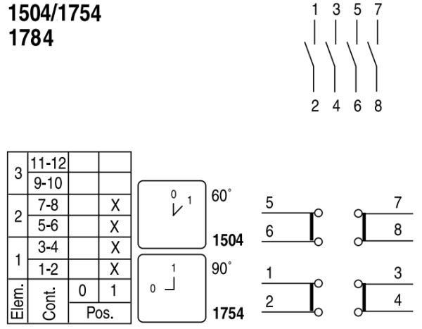 1504-1754-1784